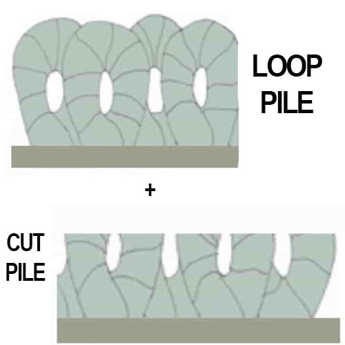 Loop & Cut Pile